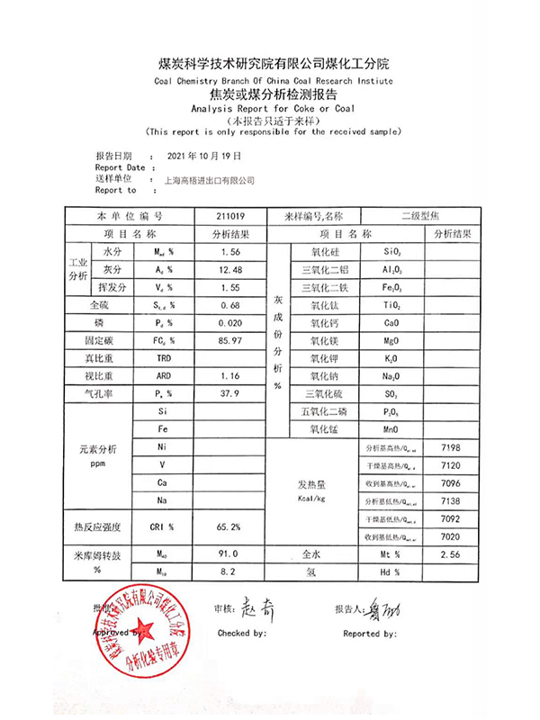 铸造焦检测报告灰13