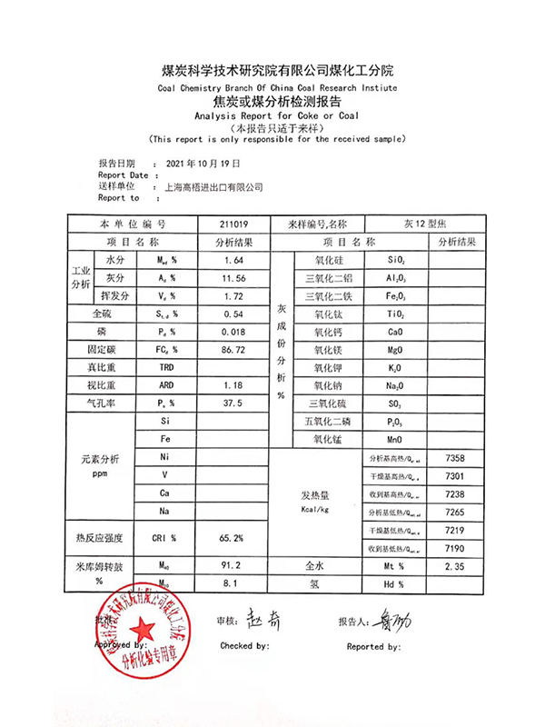 铸造焦检测报告86