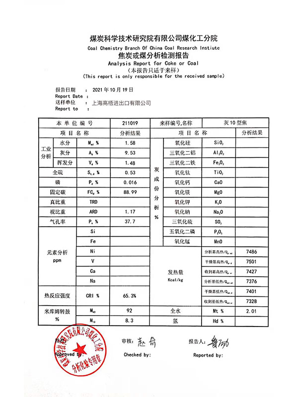 铸造焦检测报告灰10