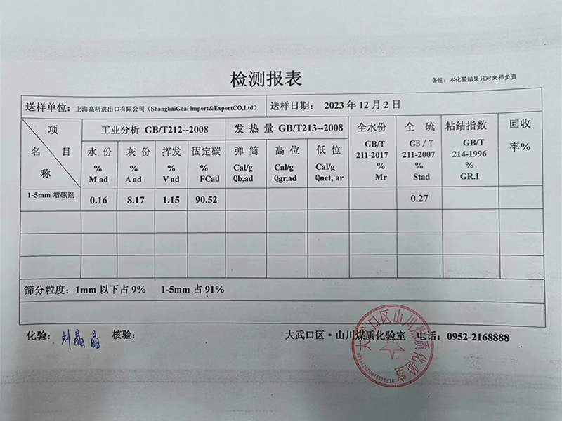 Test Report CAC 90 1-5mm